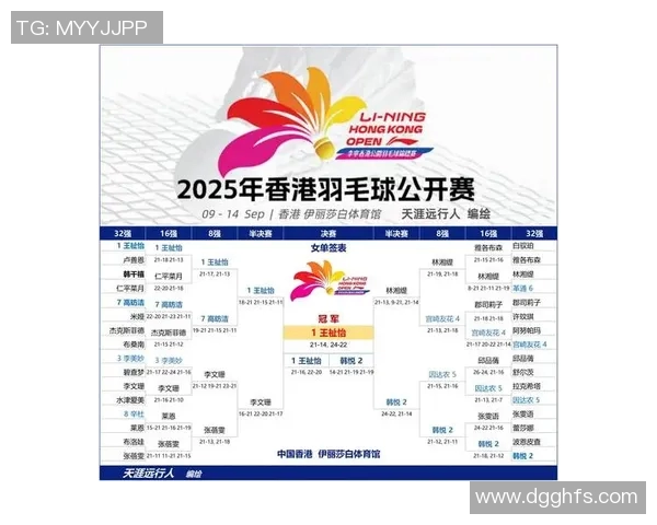 羽毛球灵活性排名揭晓深圳羽毛球队荣登第十位引发关注 羽毛球灵活性排名揭晓深圳羽毛球队荣登第十位引发关注