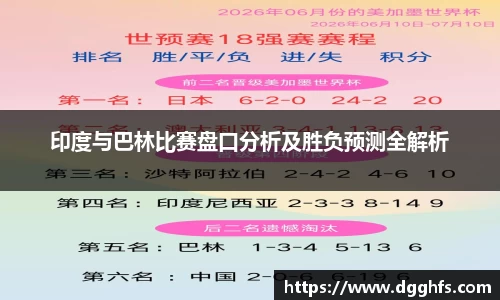 印度与巴林比赛盘口分析及胜负预测全解析